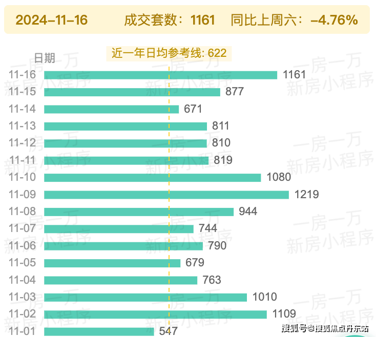 首页网站丨西派海上欢迎您丨国贸中国铁建·楼盘详情j9九游会入口国贸中国铁建西派海上(售楼处)-(图21)